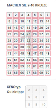 Der offizielle Spielschein des Lotto Bingos Keno