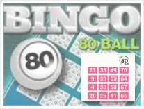 Die innovativel Regeln des Bingospiels mit 80 Kugeln