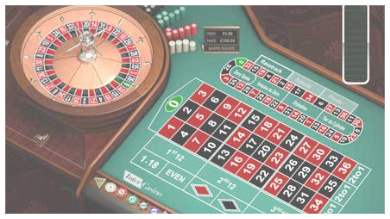 Das klassische Roulette Spiel darf in keinem Kasino fehlen